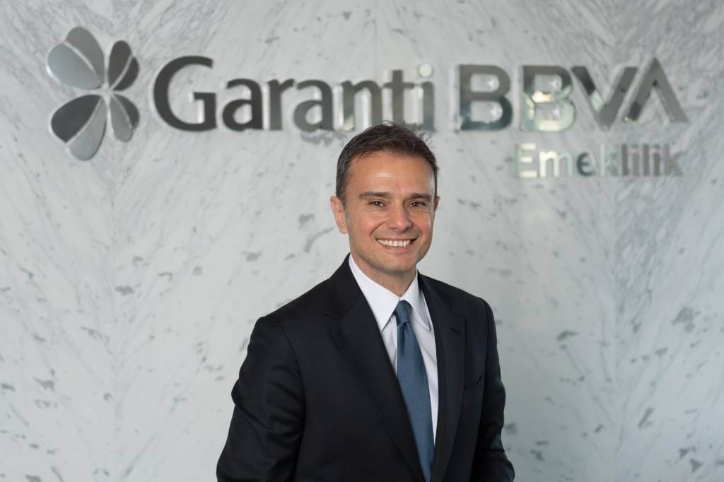 Garanti BBVA