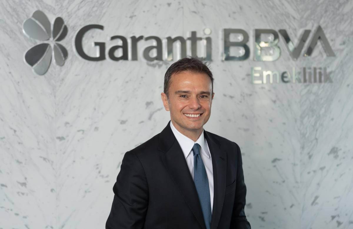 Garanti BBVA