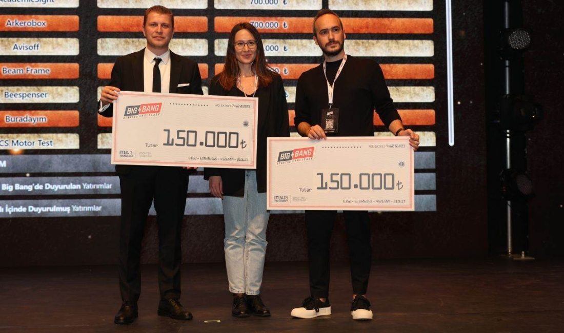 Aksigorta, İTÜ ARI Teknokent’in Kuluçka Merkezi İTÜ Çekirdek’in her yıl