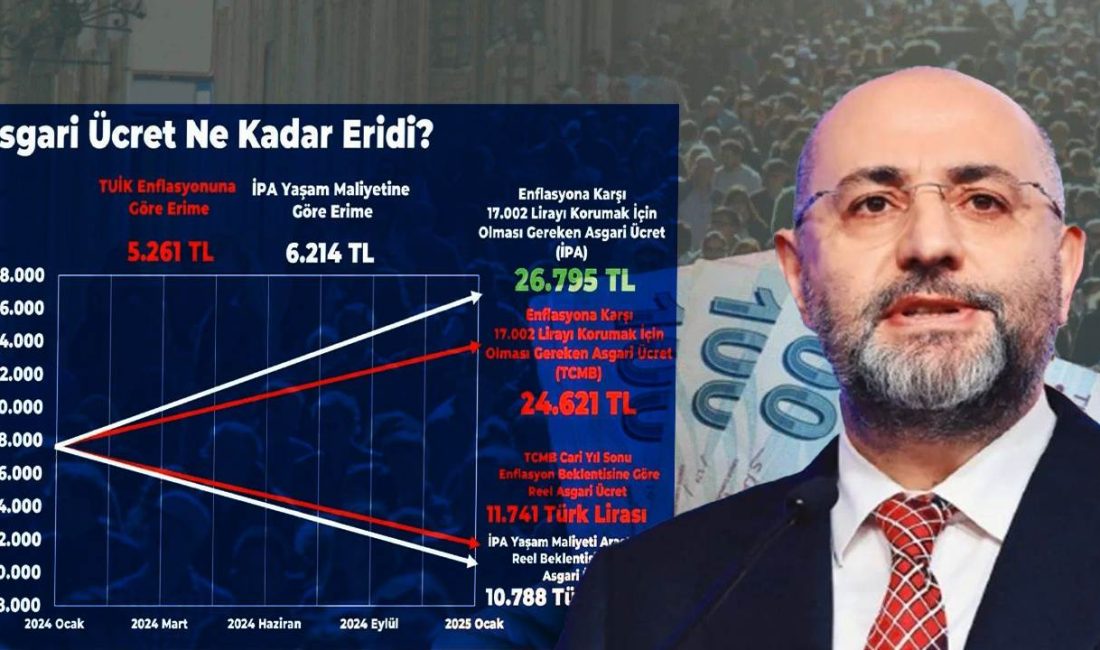 Asgari ücrete gelecek zam oranı milyonlarca çalışan tarafından merakla takip