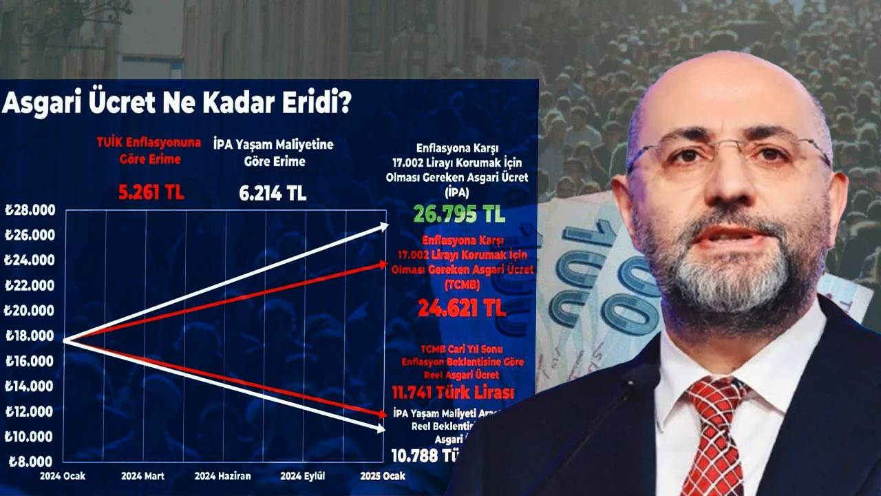 Asgari ücrete gelecek zam oranı milyonlarca çalışan tarafından merakla takip
