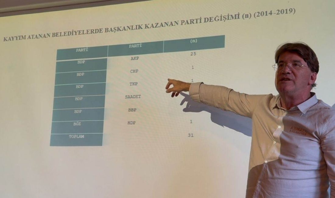 Siyaset bilimci Prof. Dr. Tanju Tosun, Türkiye’nin son yıllarda gündeminden