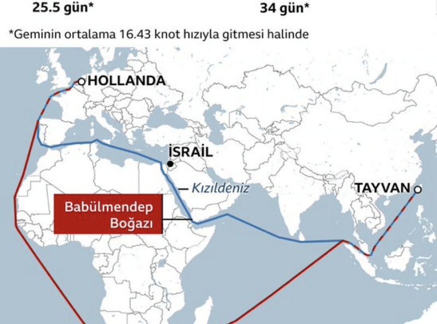 Geçtiğimiz haftanın küresel makro veri akışında, ABD enflasyon verisi merakla