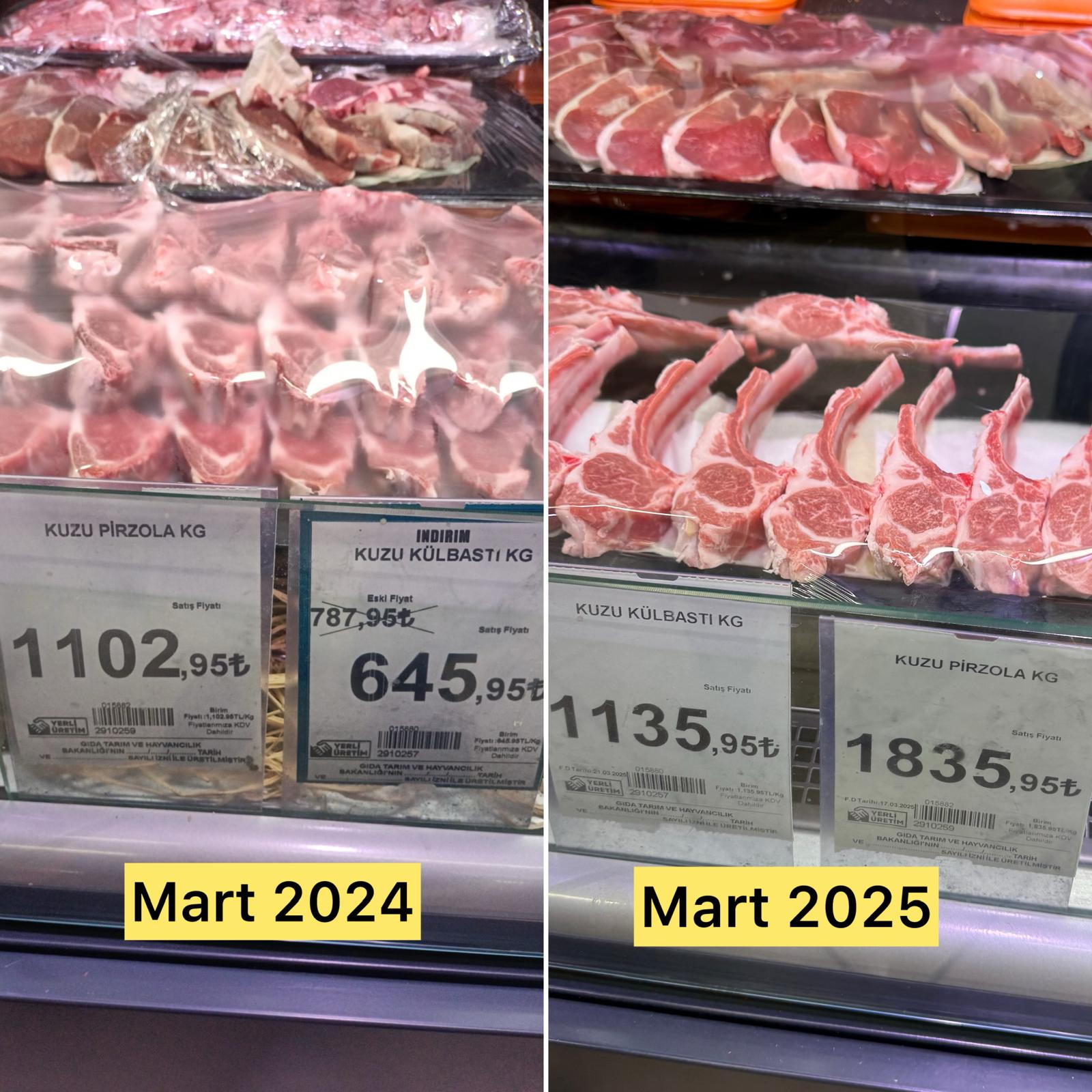 Prof. Veysel Ulusoy paylaştı. İşte bir yıldaki pirzola fiyat değişimi