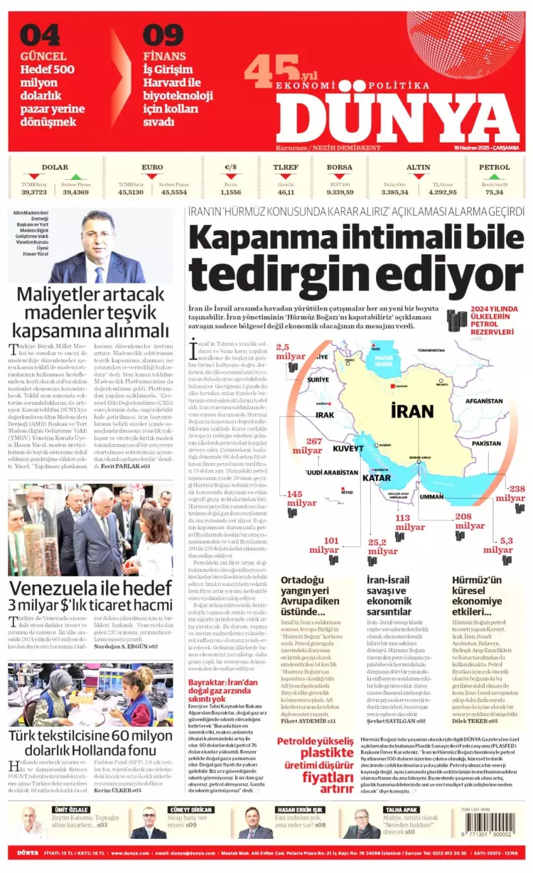 Gazeteler manşetine hangi haberleri taşıdı? İşte 18 Haziran 2025’in gazete manşetleri