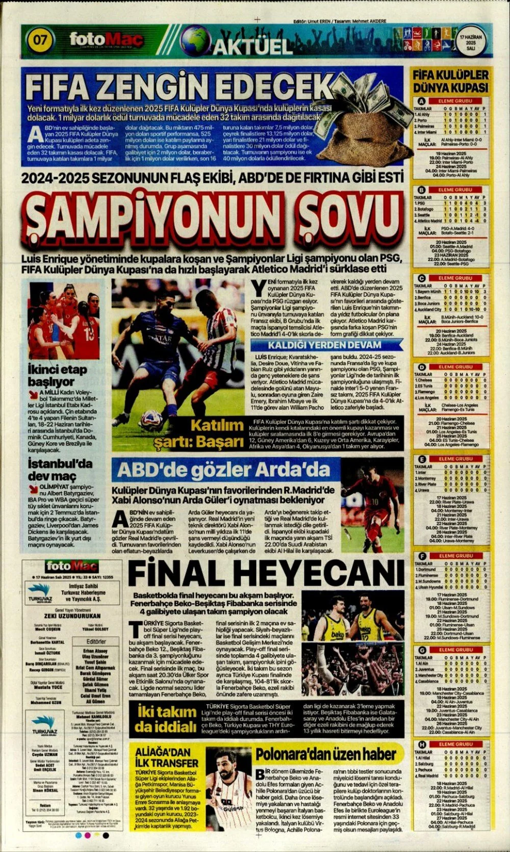 17 Haziran 2025 spor gündemi: 1 dakikada öne çıkanlar