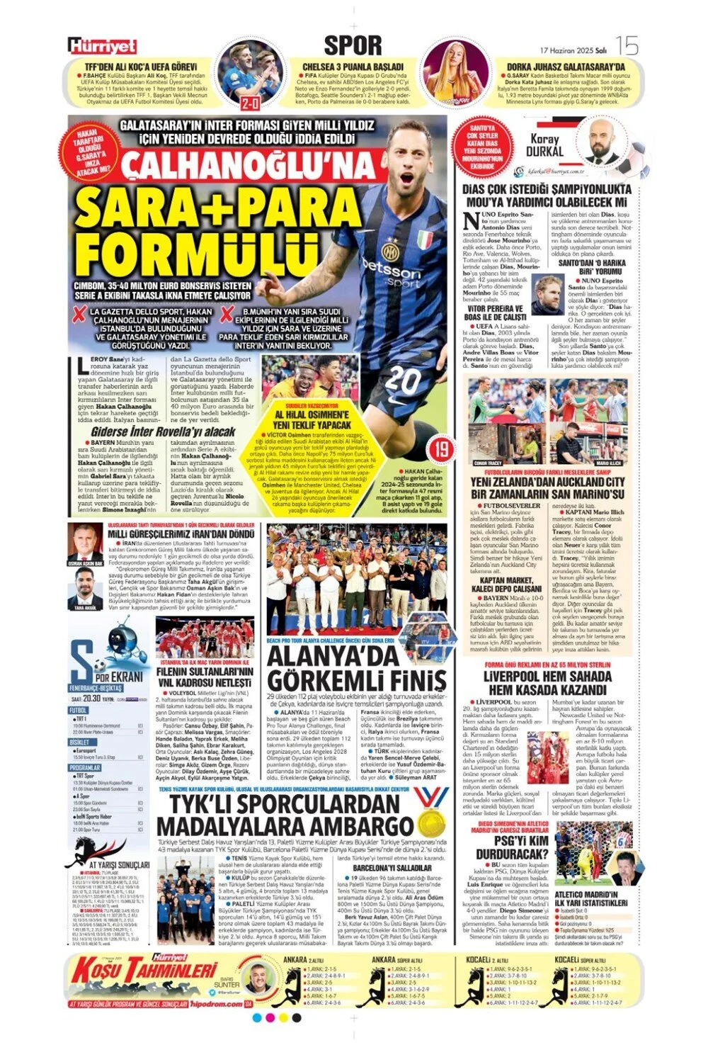 17 Haziran 2025 spor gündemi: 1 dakikada öne çıkanlar