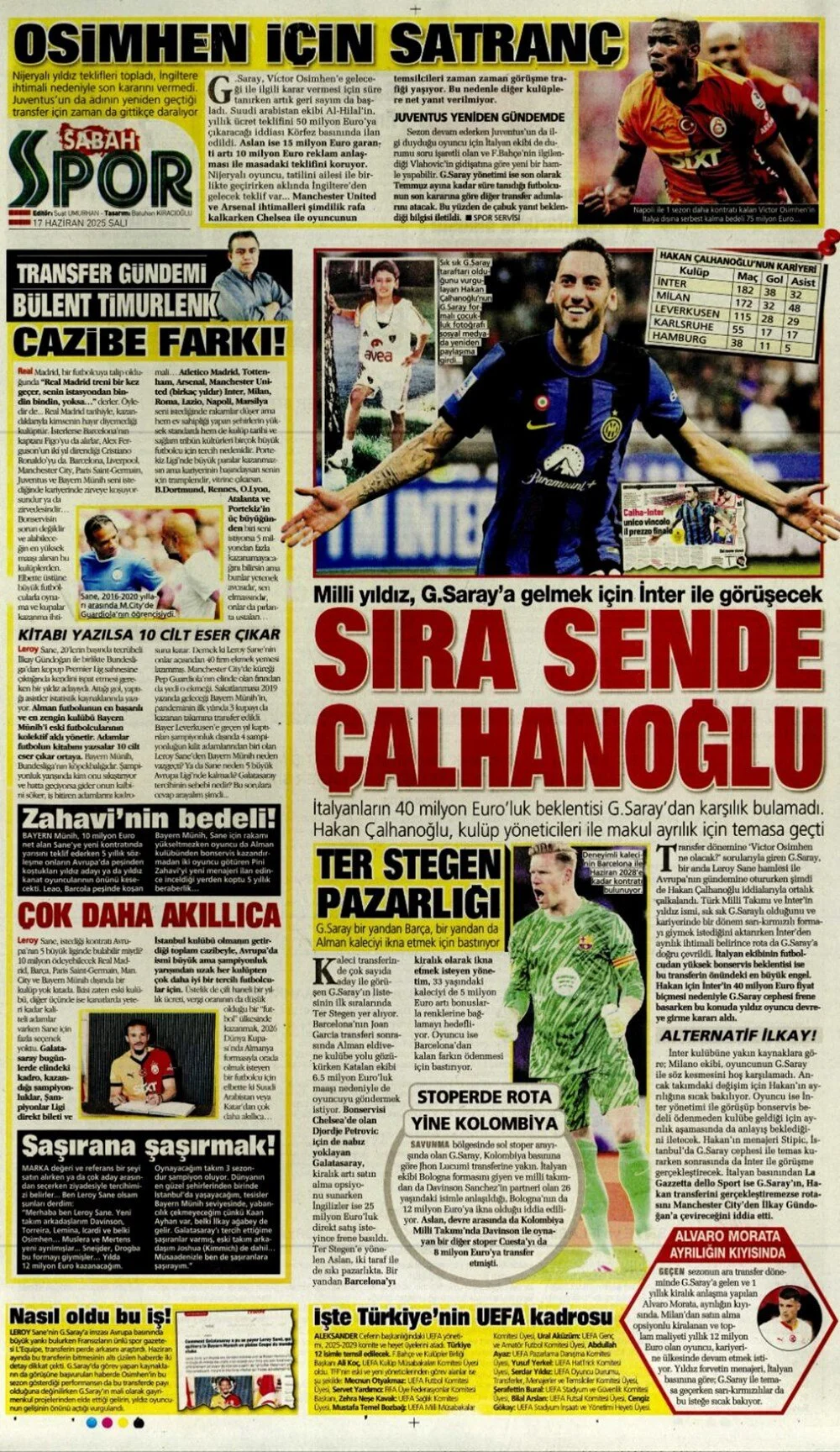 17 Haziran 2025 spor gündemi: 1 dakikada öne çıkanlar