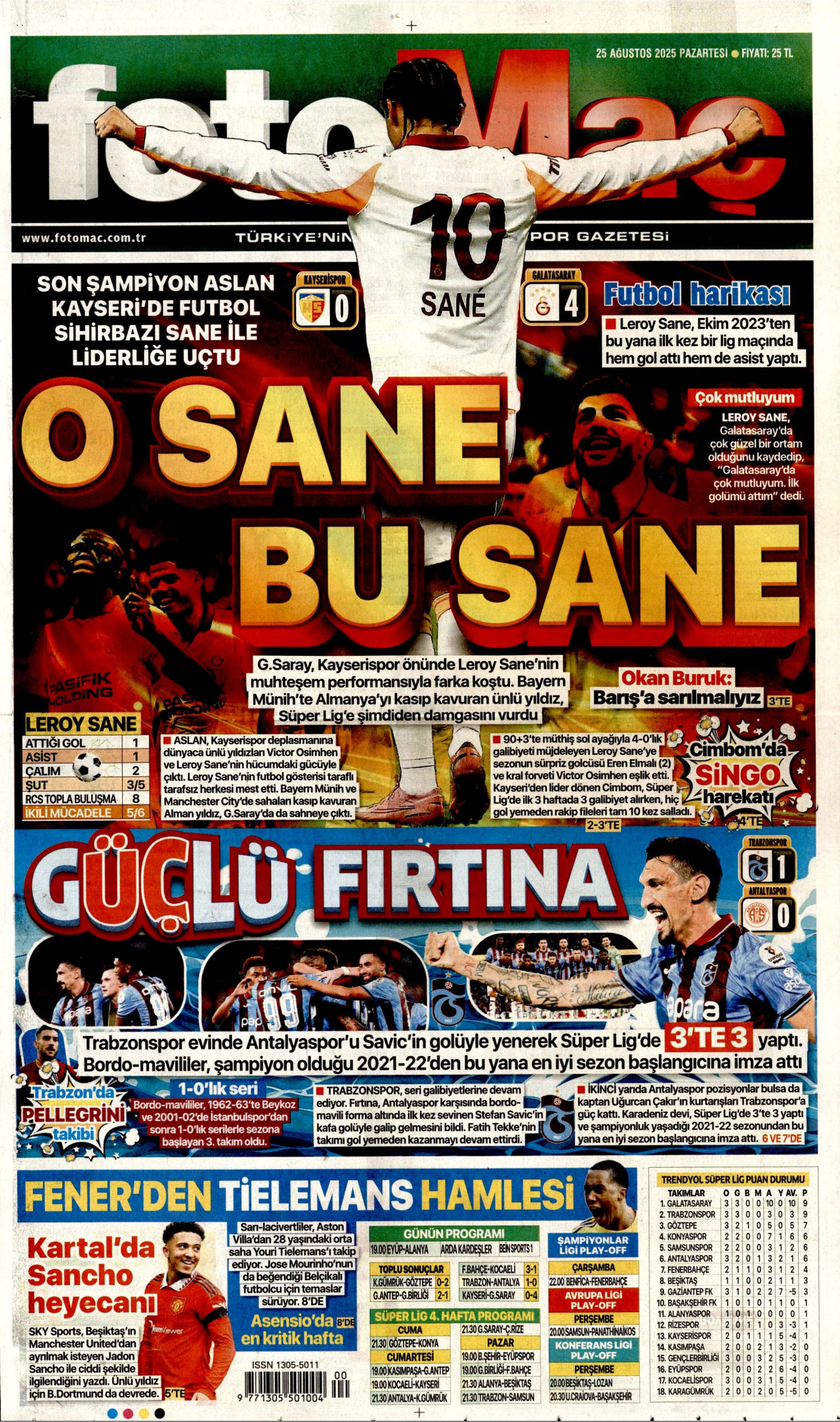 Gazeteler manşetine hangi haberleri taşıdı? İşte 25 Ağustos Pazartesi gazete manşetleri