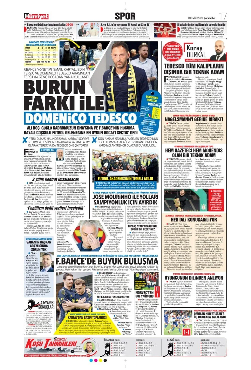 10 Eylül Çarşamba spor gazeteleri manşetleri: Bugün sporda hangi başlıklar öne çıktı?