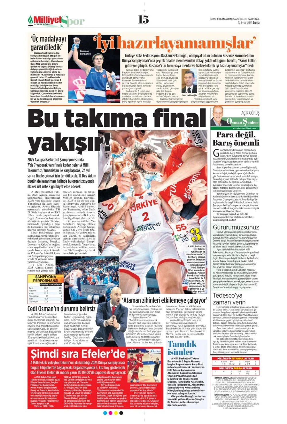 12 Eylül Cuma spor gazeteleri manşetleri: Bugün sporda hangi başlıklar öne çıktı?