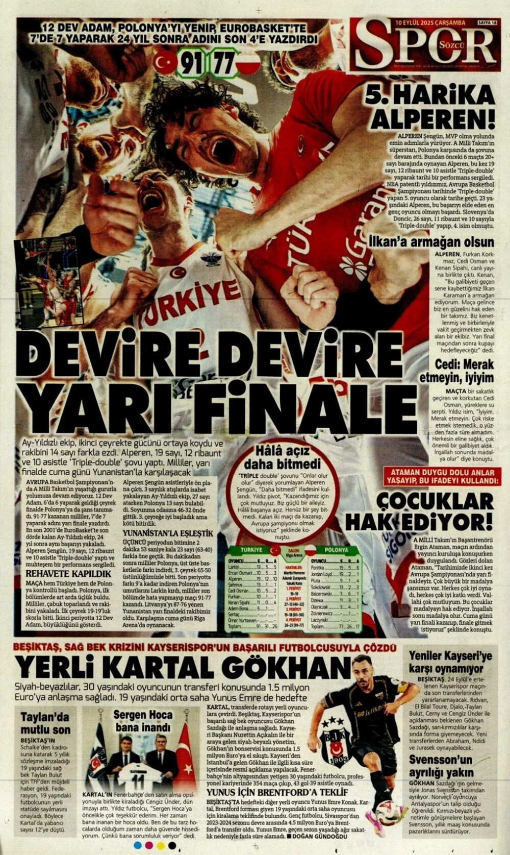 10 Eylül Çarşamba spor gazeteleri manşetleri: Bugün sporda hangi başlıklar öne çıktı?