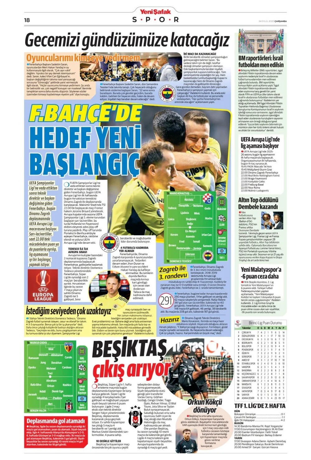 24 Eylül Çarşamba spor gazeteleri manşetleri: Bugün sporda hangi başlıklar öne çıktı?
