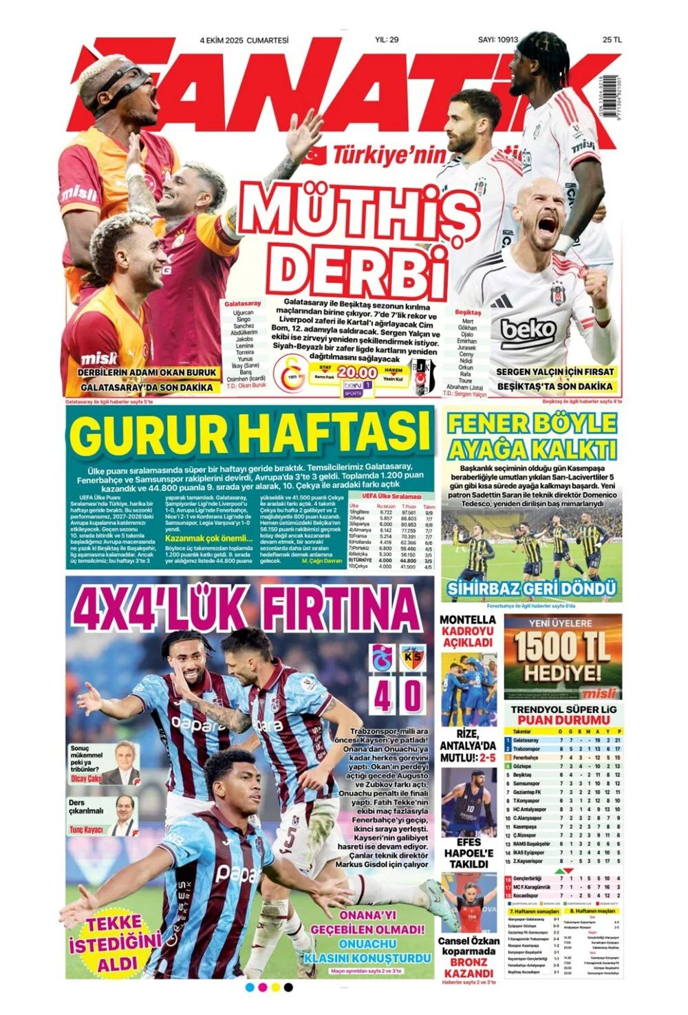 4 Ekim Cumartesi spor gazeteleri manşetleri: Bugün sporda hangi başlıklar öne çıktı?
