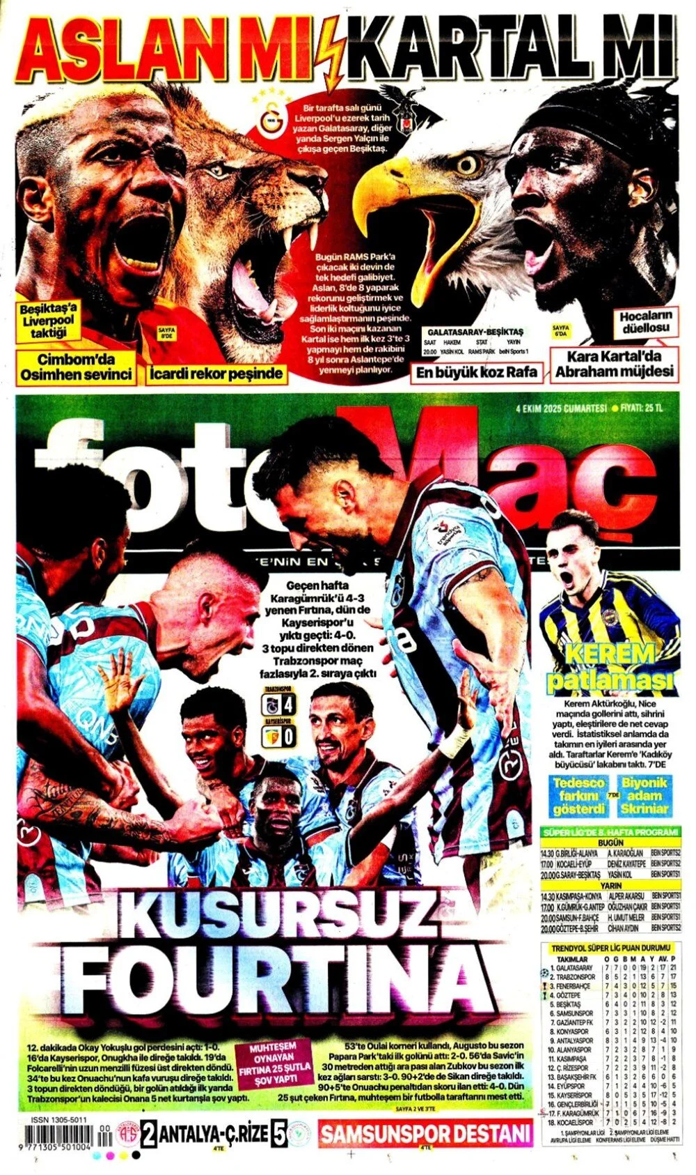 4 Ekim Cumartesi spor gazeteleri manşetleri: Bugün sporda hangi başlıklar öne çıktı?