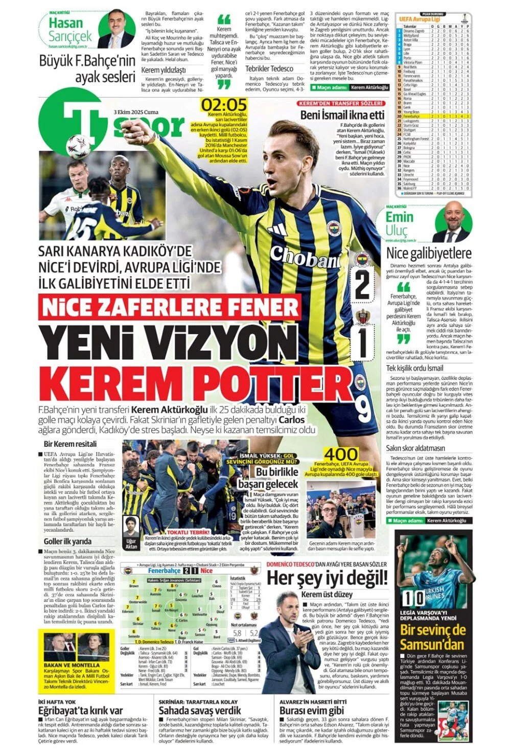 3 Ekim Cuma spor gazeteleri manşetleri: Bugün sporda hangi başlıklar öne çıktı?