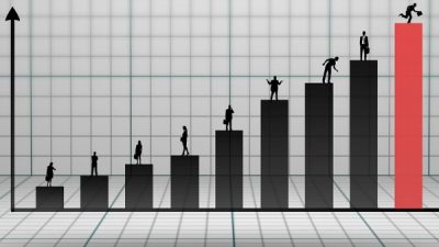 Akiş Gayrimenkul Yatırım Ortaklığı A.Ş'nin 9 aylık faaliyet raporu açıklandı.