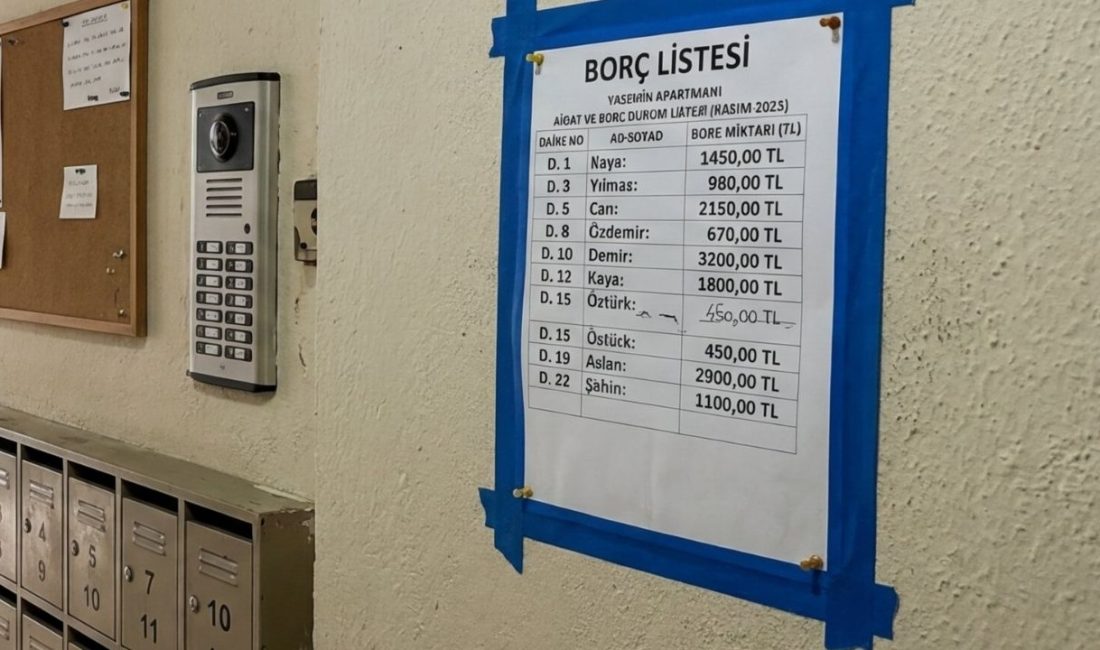 Kişisel Verileri Koruma Kurulu, borçlu kat maliklerine ait bilgilerin bina