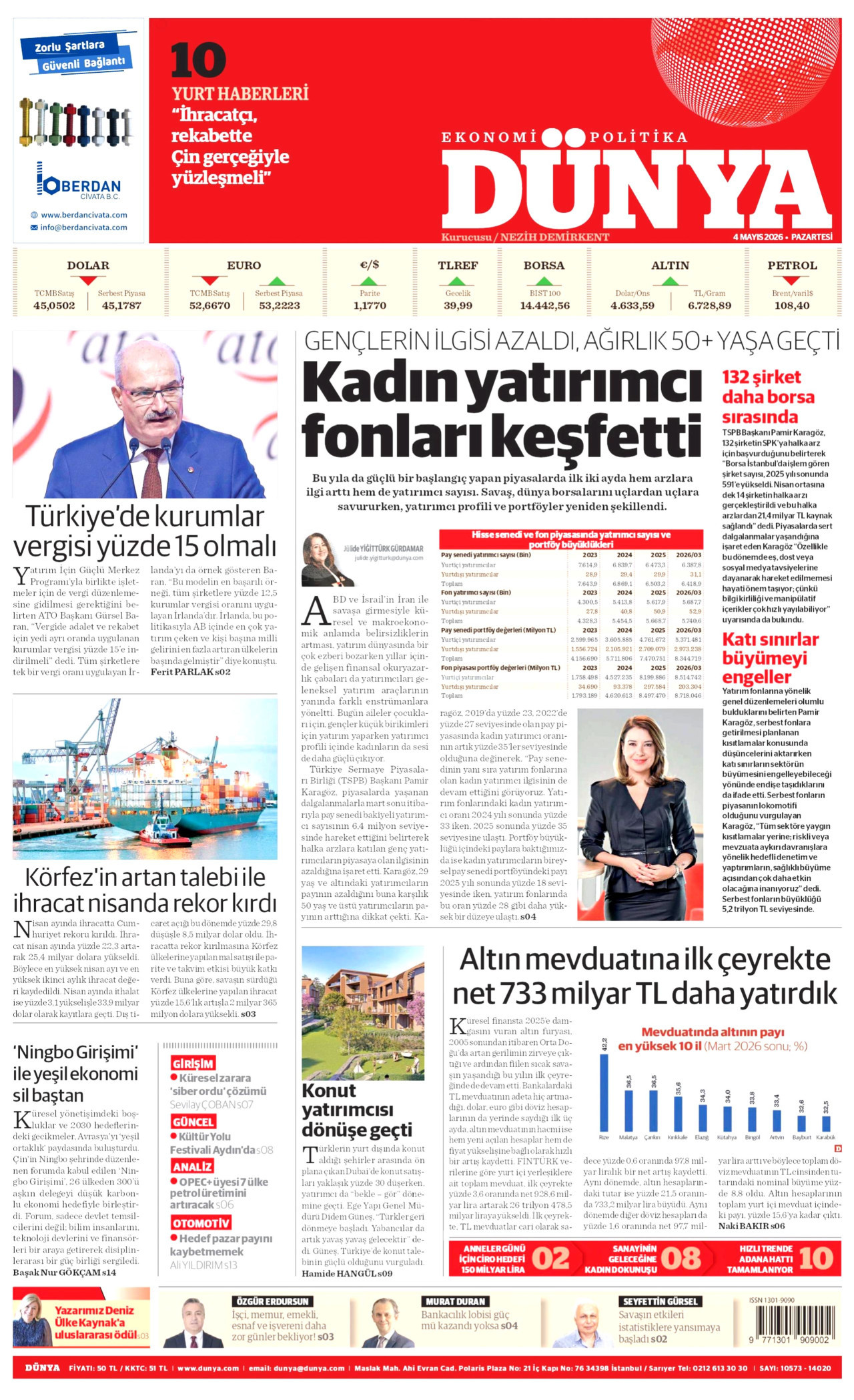 Gazeteler manşetine hangi haberleri taşıdı? İşte 4 Mayıs Pazartesi gazete manşetleri 23 Gazeteler manşetine hangi haberleri taşıdı? İşte 4 Mayıs Pazartesi gazete manşetleri