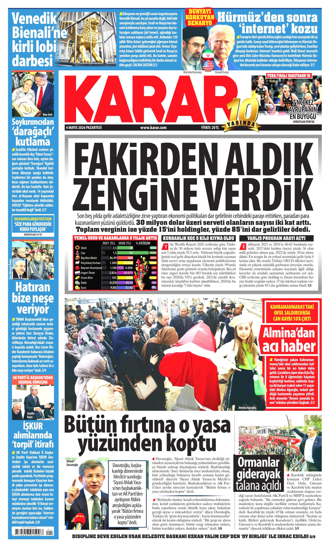 Gazeteler manşetine hangi haberleri taşıdı? İşte 4 Mayıs Pazartesi gazete manşetleri 9 Gazeteler manşetine hangi haberleri taşıdı? İşte 4 Mayıs Pazartesi gazete manşetleri